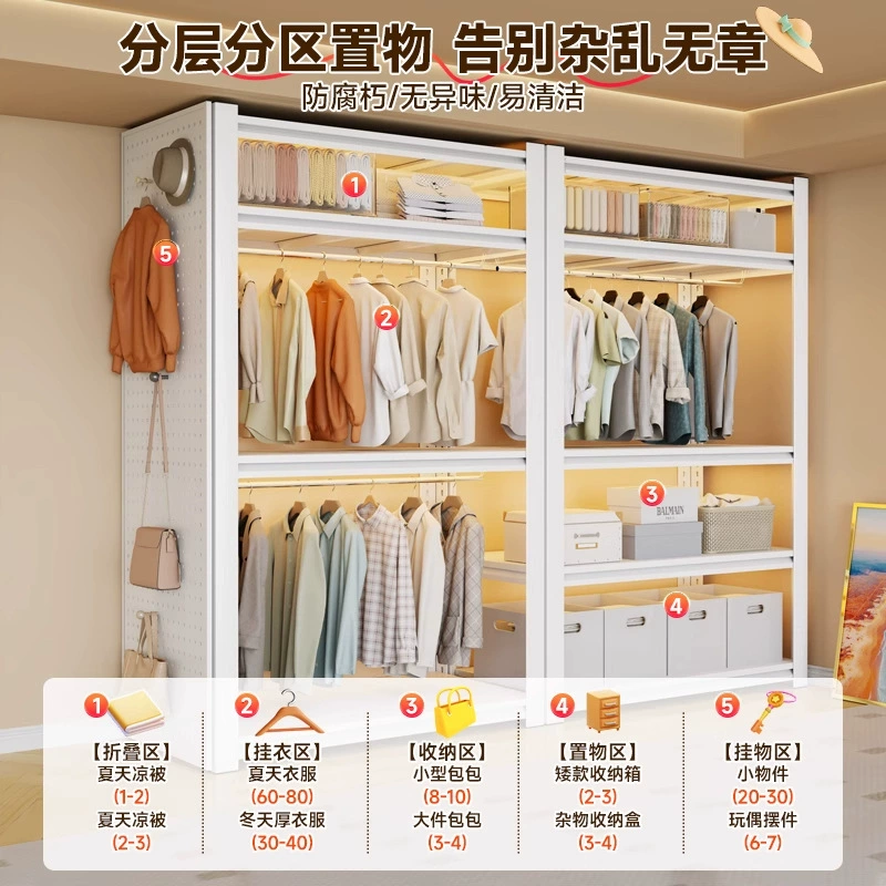 Wardrobe Closet Wardrobe Shelf Rack Freestanding Home — closet organizer wholesale pick on ClosetCraft